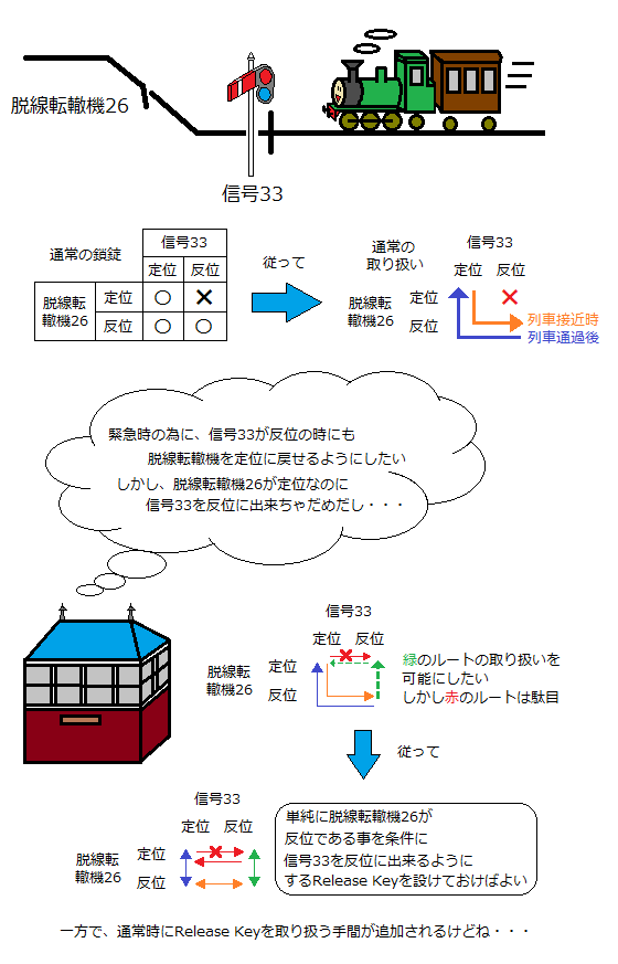 box1